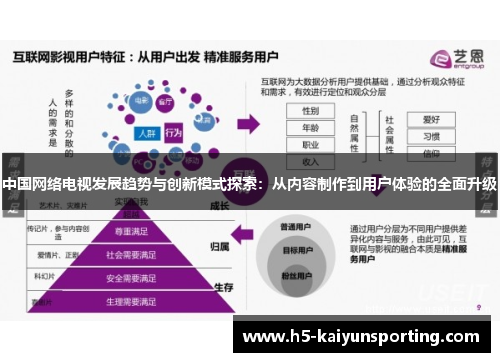 中国网络电视发展趋势与创新模式探索：从内容制作到用户体验的全面升级